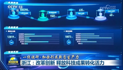 浙江 改革創(chuàng)新釋放科技成果轉(zhuǎn)化活力 人工智能公共服務(wù)平臺(tái)技術(shù)咨詢服務(wù)