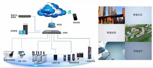 廣電運(yùn)通亮相2019年廣東省公共安全科技創(chuàng)新巡回技術(shù)交流會廣州站，展示軟件開發(fā)新成果