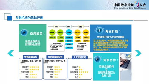 《新一代人工智能產(chǎn)業(yè)白皮書（2019）》核心解讀 驅(qū)動(dòng)軟件開(kāi)發(fā)新范式